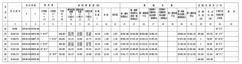 118论坛资料网