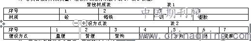 118论坛资料网