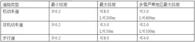 118论坛资料网