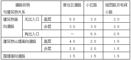 118论坛资料网