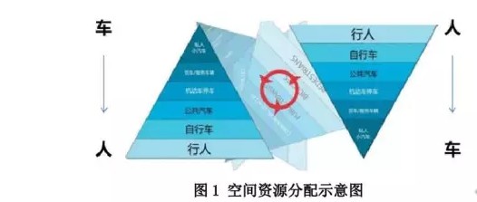 118论坛资料网