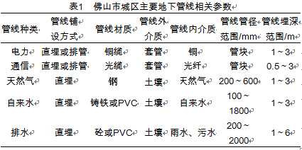 118论坛资料网
