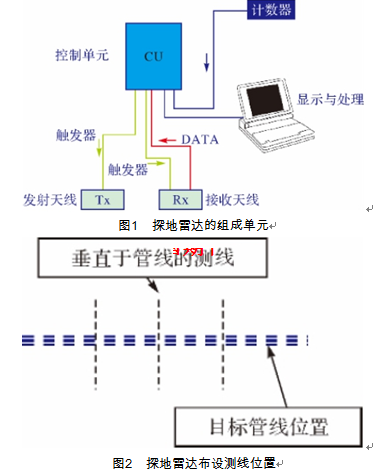 118论坛资料网