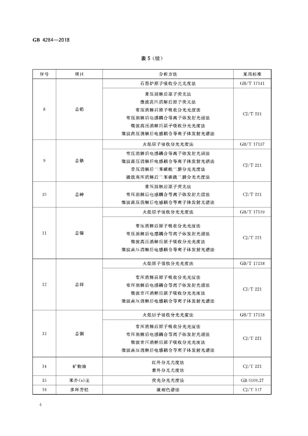 118论坛资料网