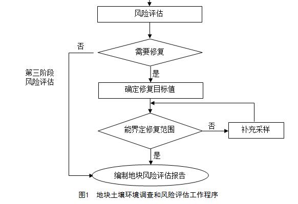 118论坛资料网