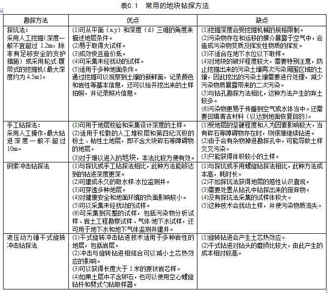 118论坛资料网