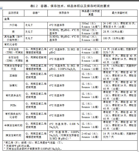 118论坛资料网