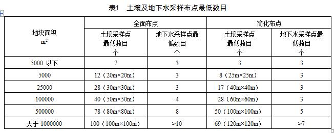 118论坛资料网
