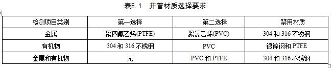 118论坛资料网