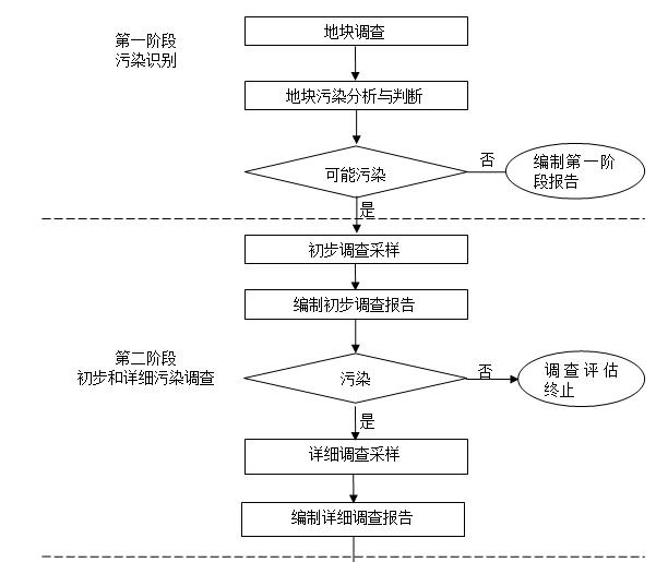 118论坛资料网
