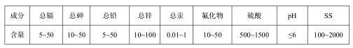 118论坛资料网
