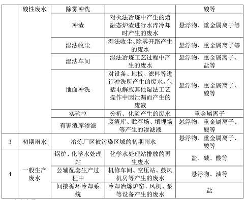 118论坛资料网