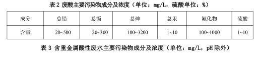 118论坛资料网