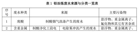 118论坛资料网