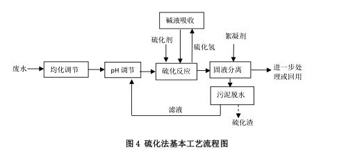 118论坛资料网
