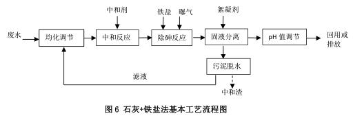 118论坛资料网