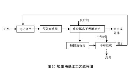 118论坛资料网