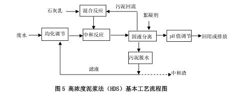 118论坛资料网