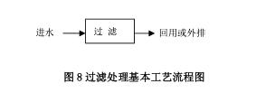 118论坛资料网
