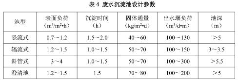 118论坛资料网