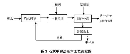 118论坛资料网