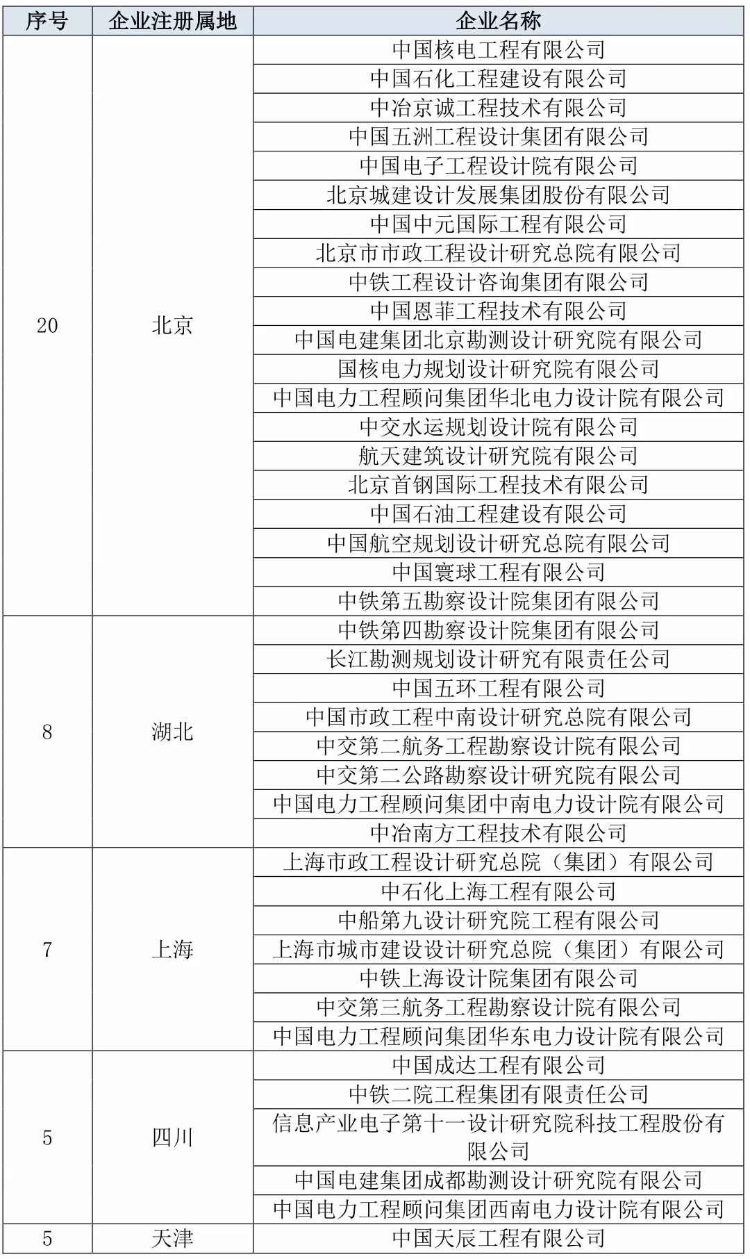 118论坛资料网