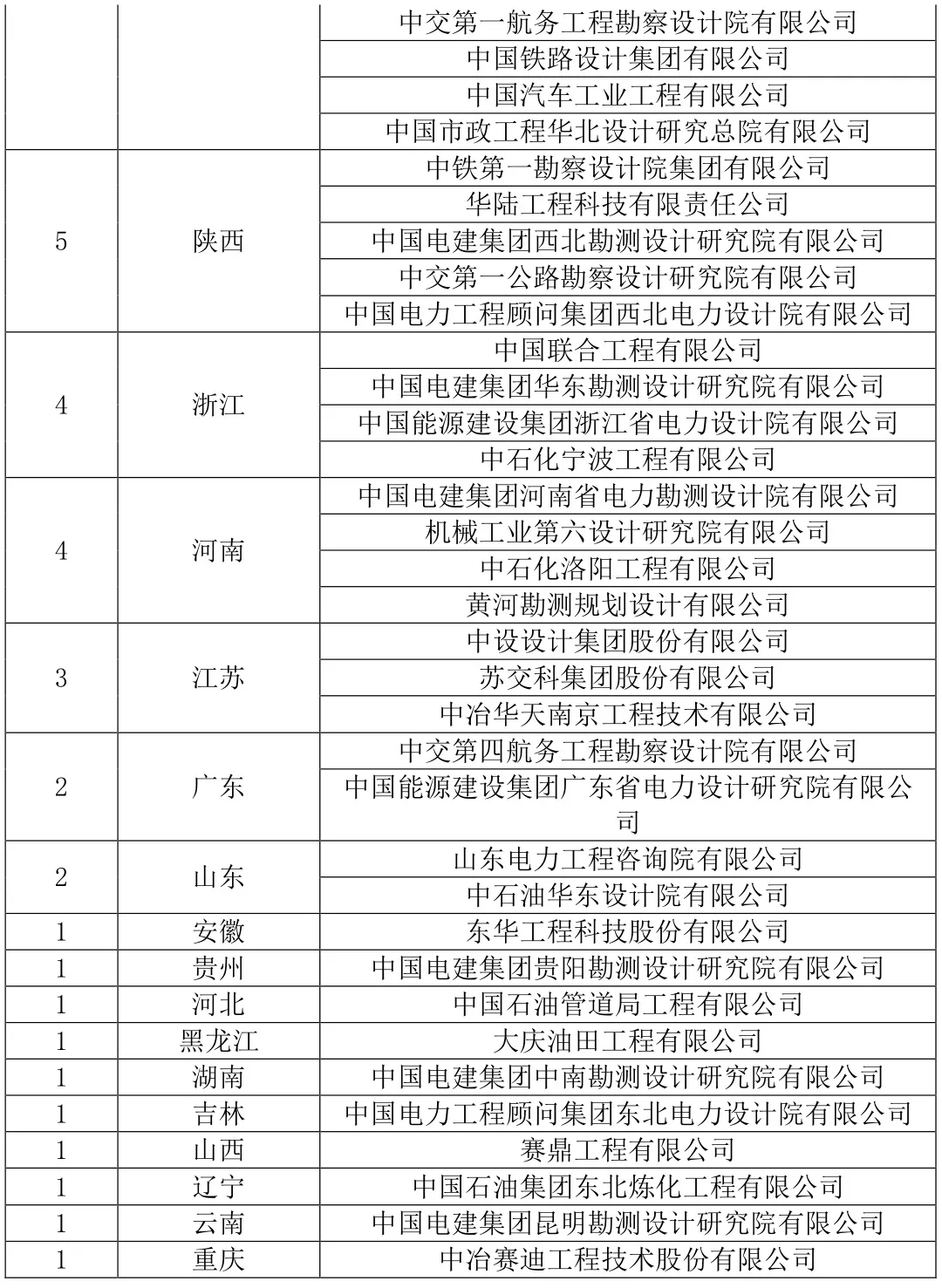 118论坛资料网