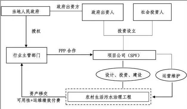 118论坛资料网
