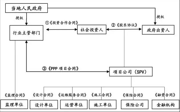 118论坛资料网