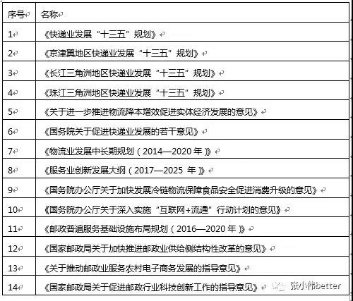 118论坛资料网