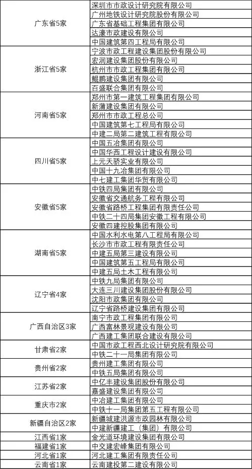 118论坛资料网