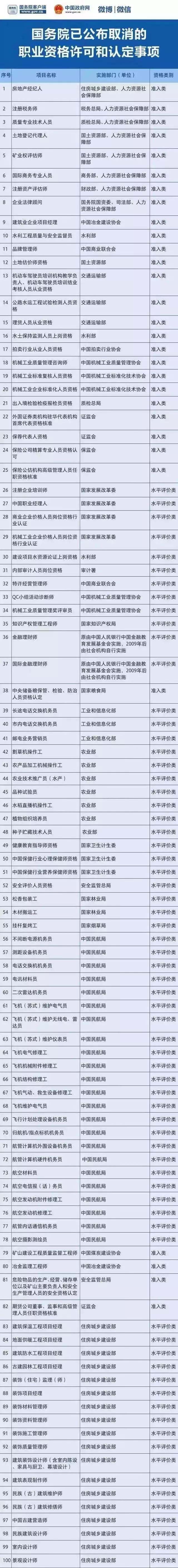118论坛资料网