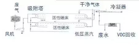 118论坛资料网