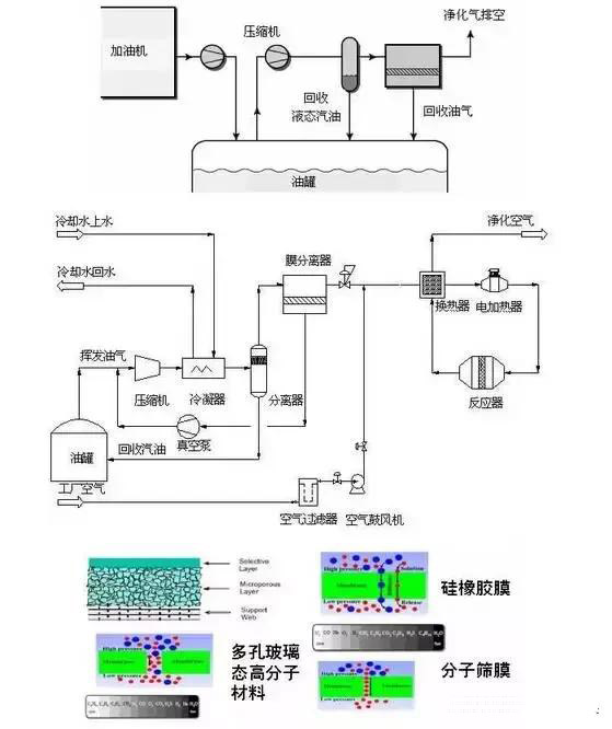 118论坛资料网