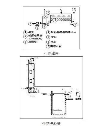 118论坛资料网