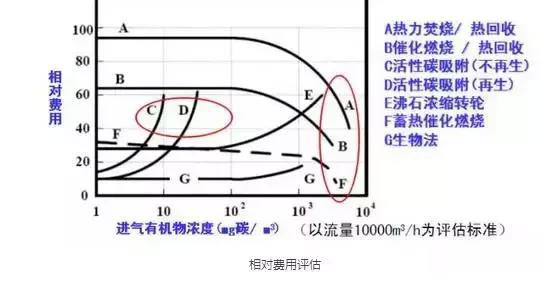 118论坛资料网
