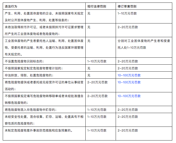 118论坛资料网