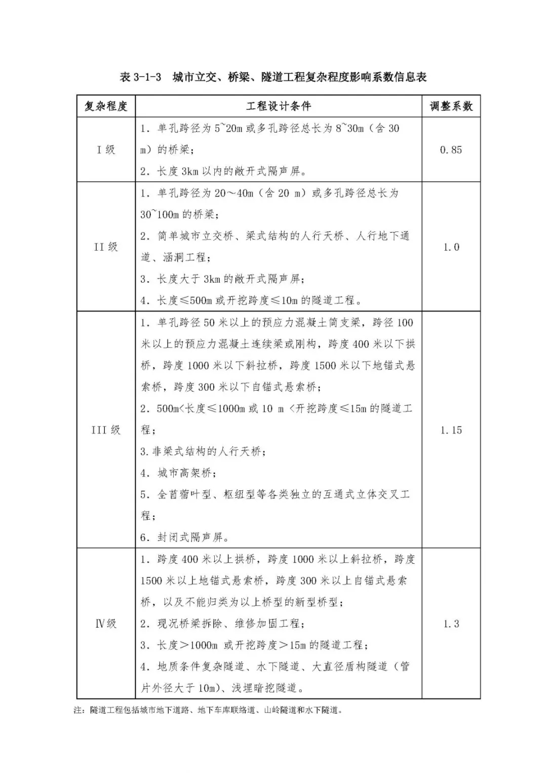 118论坛资料网