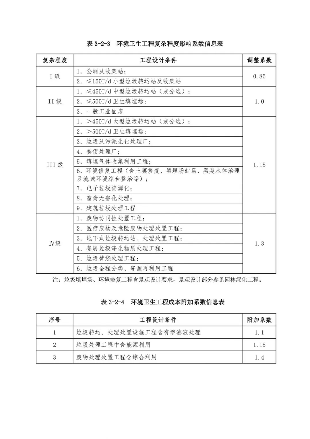 118论坛资料网