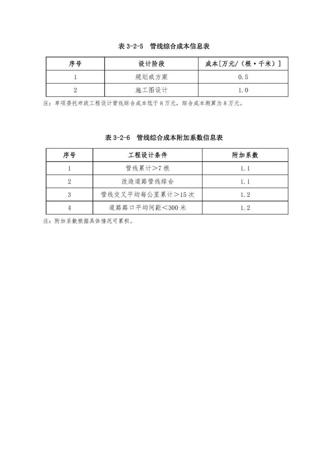 118论坛资料网