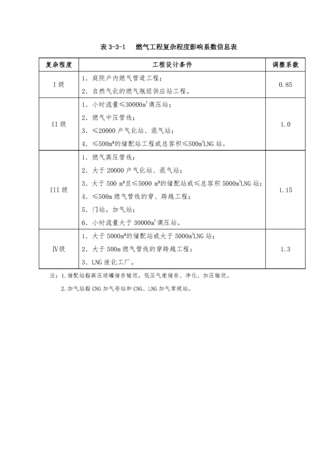 118论坛资料网