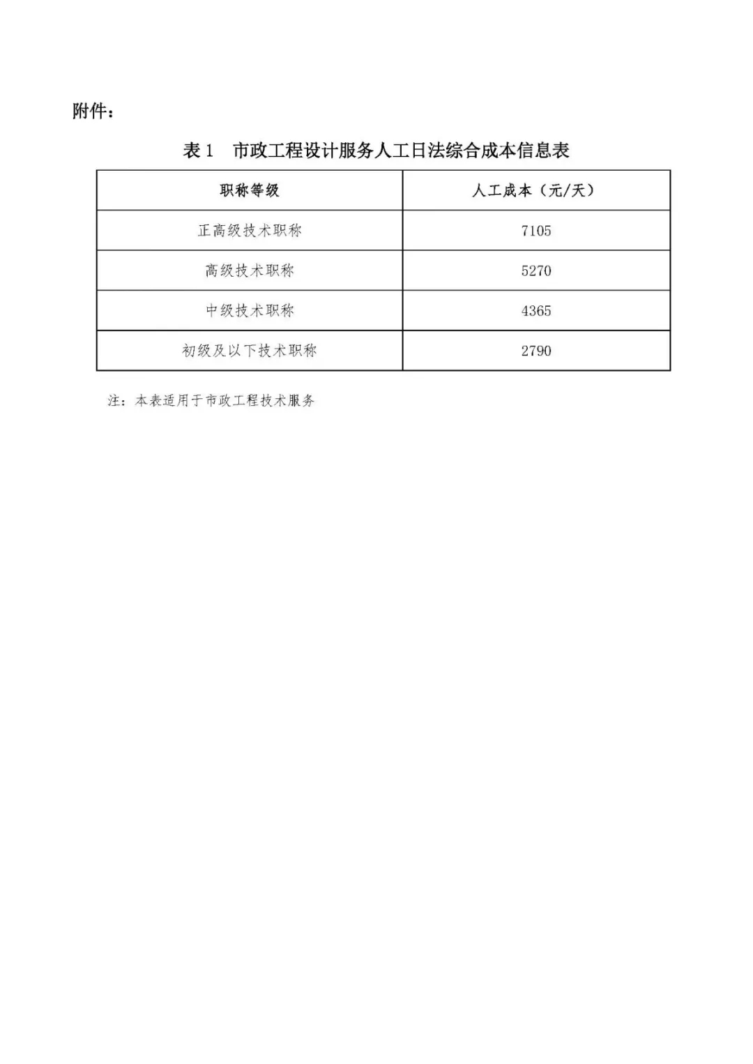 118论坛资料网