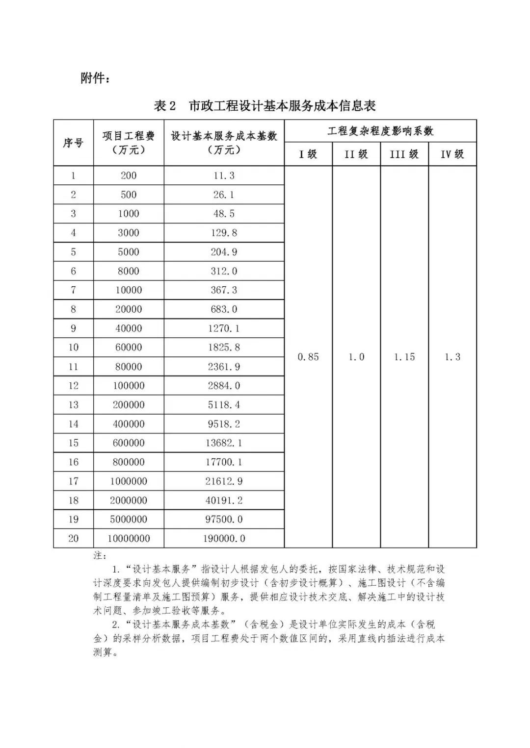 118论坛资料网