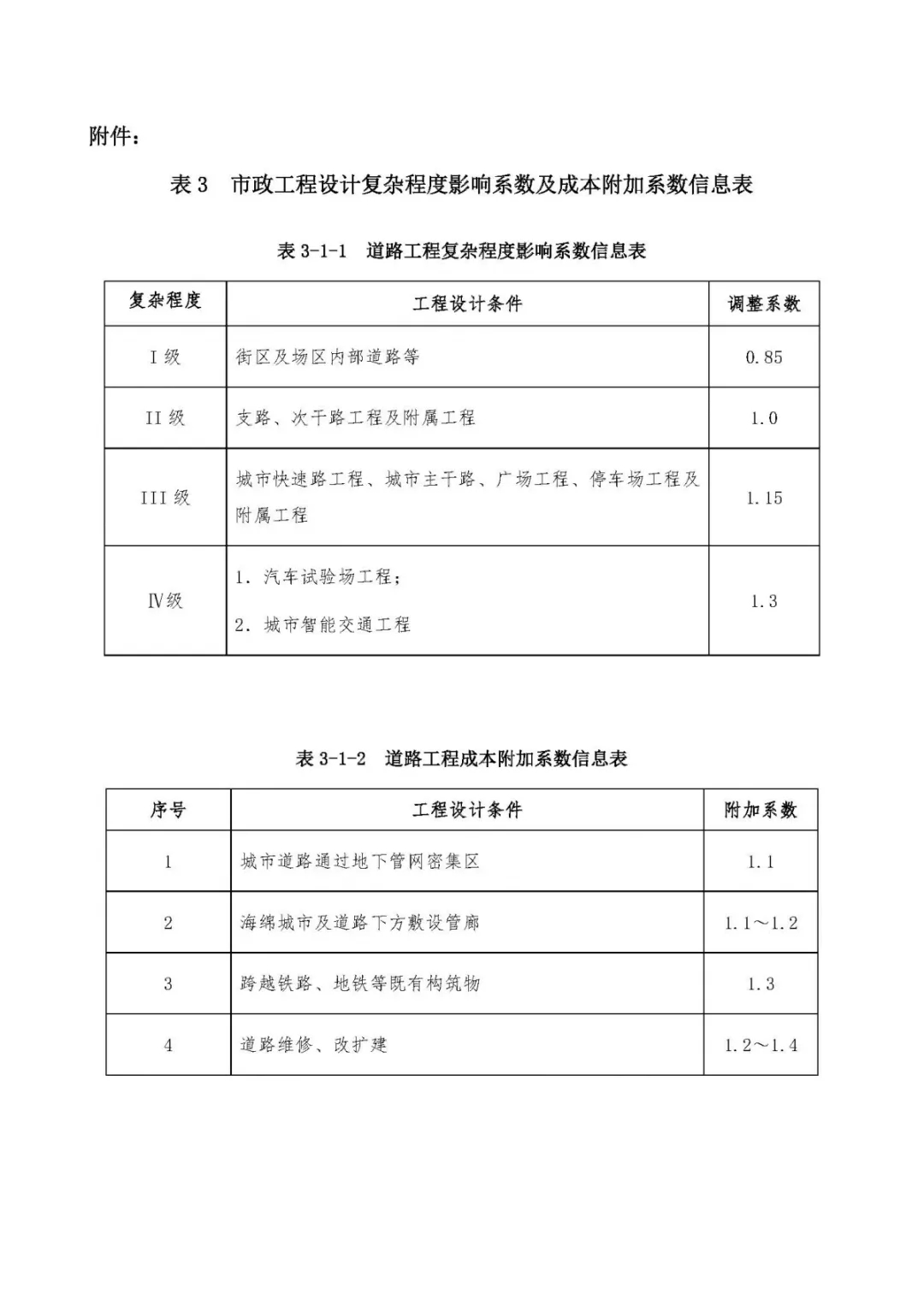 118论坛资料网