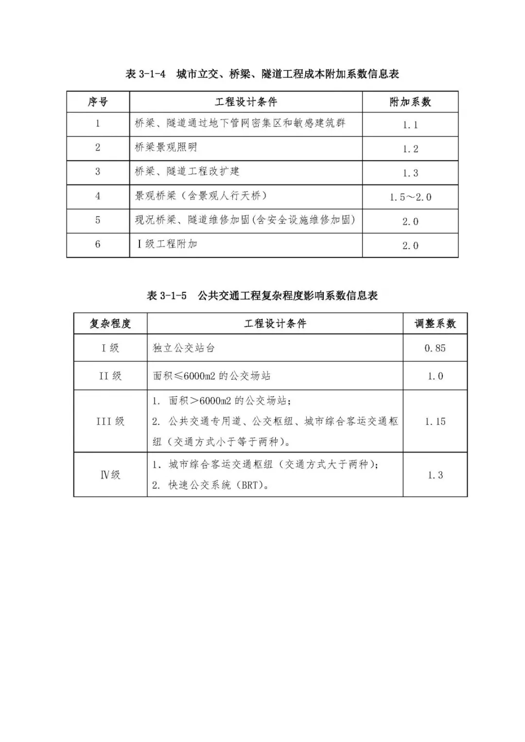 118论坛资料网