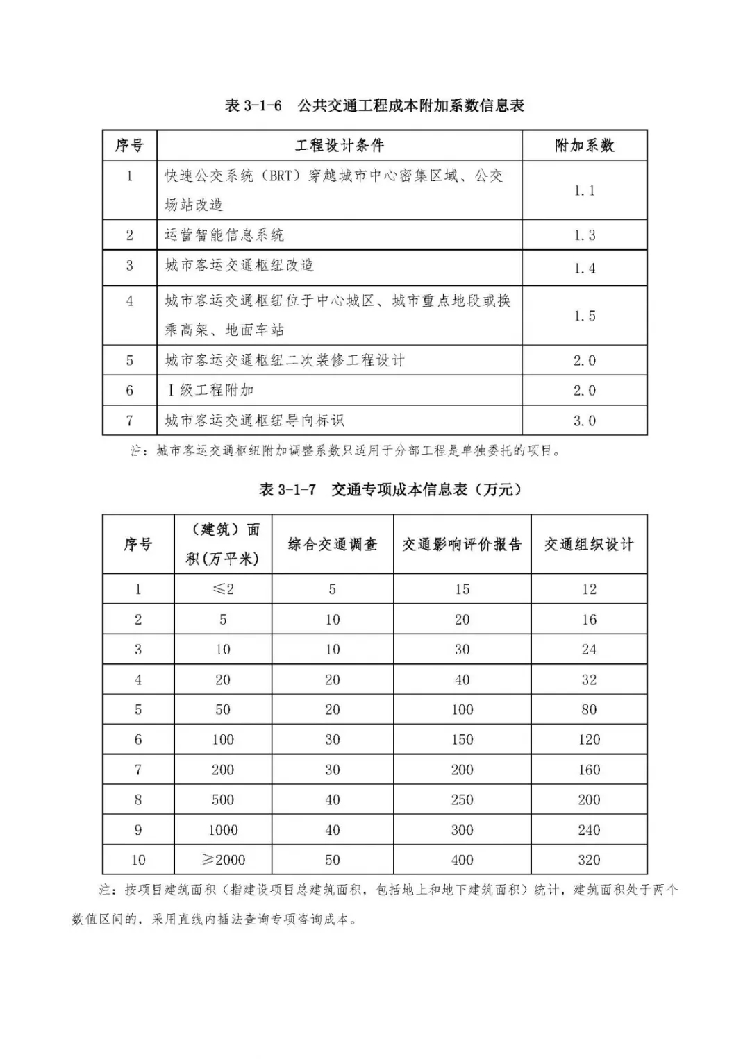 118论坛资料网