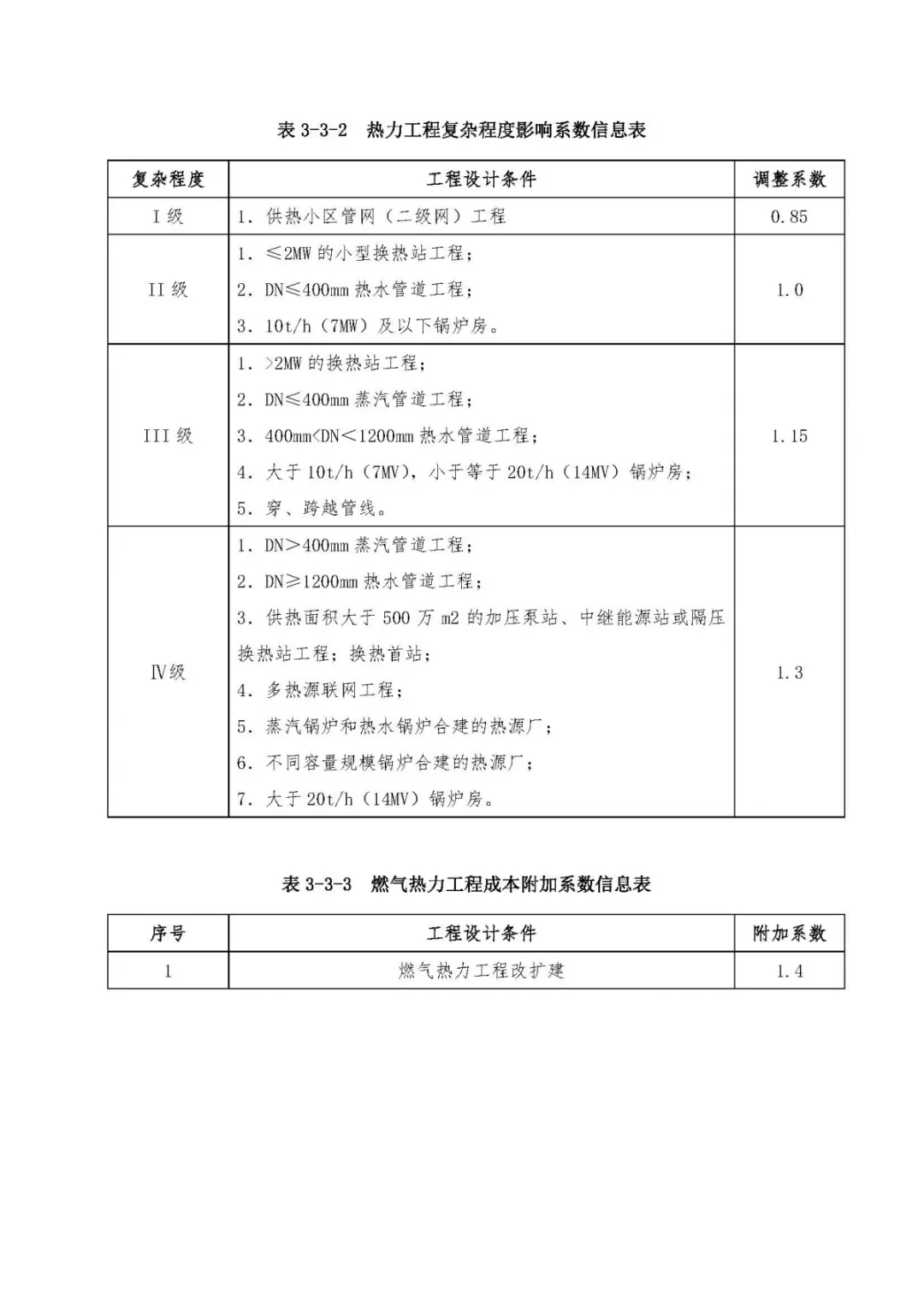 118论坛资料网