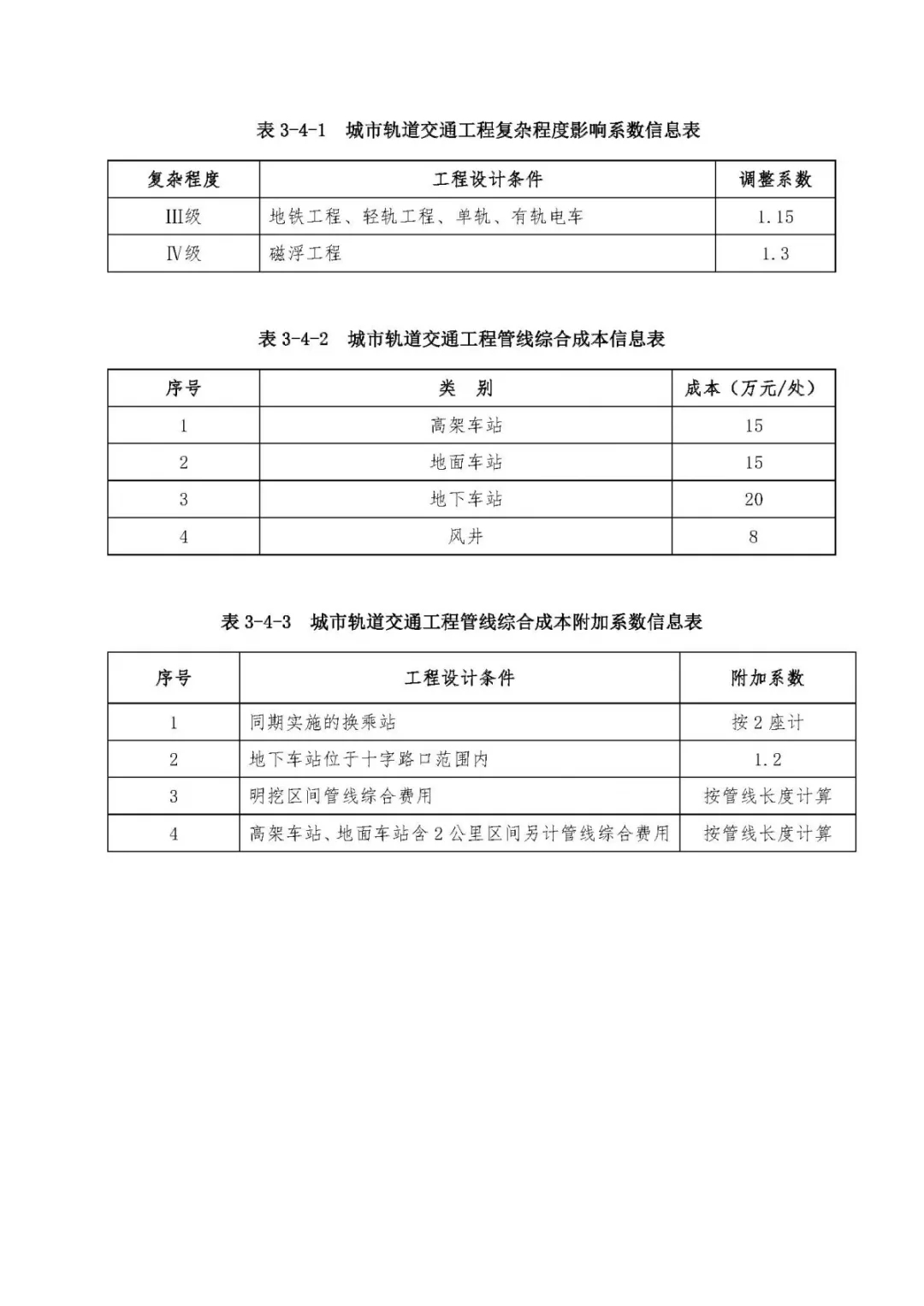 118论坛资料网