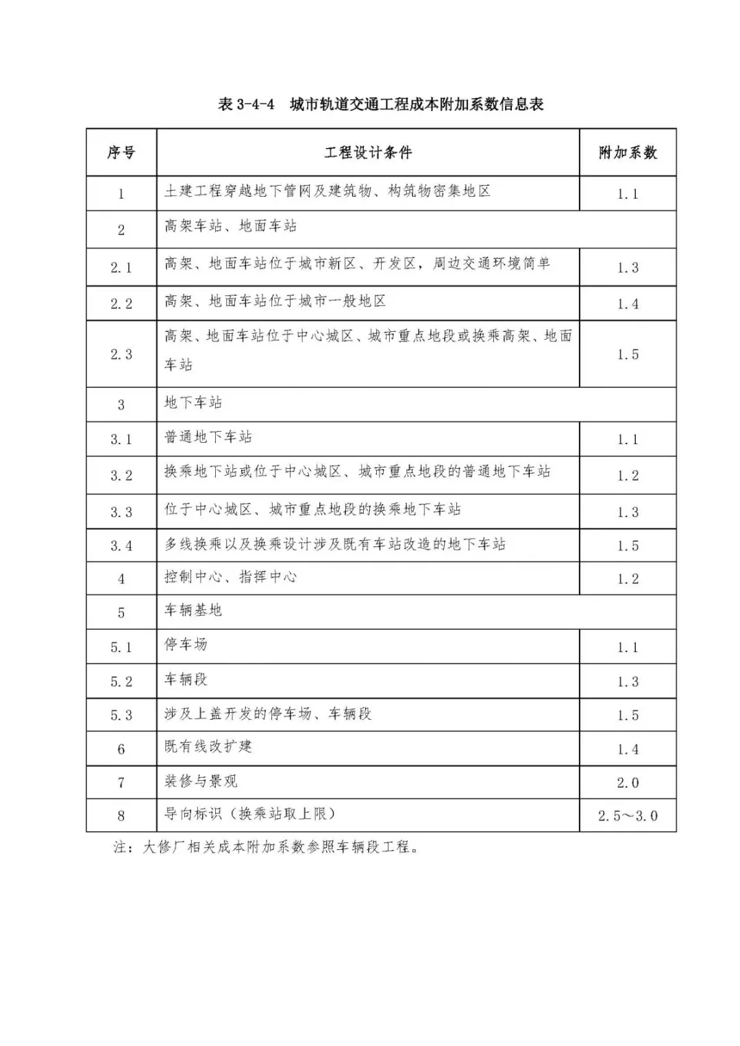 118论坛资料网