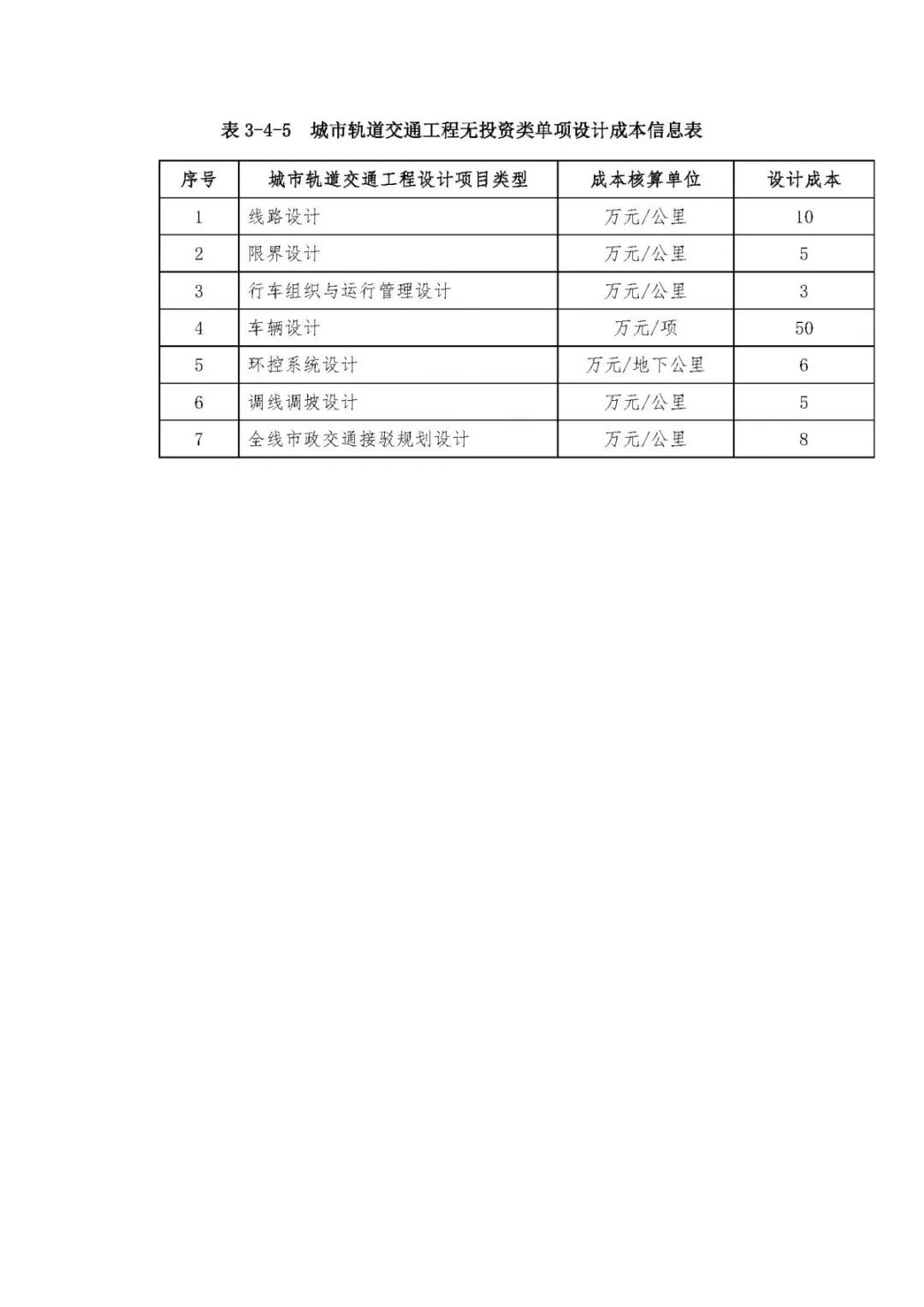 118论坛资料网